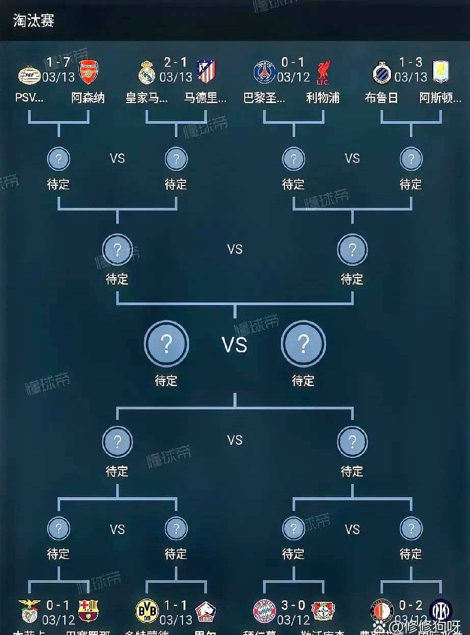 欧预赛淘汰赛制升级，淘汰更激烈更刺激的简单介绍