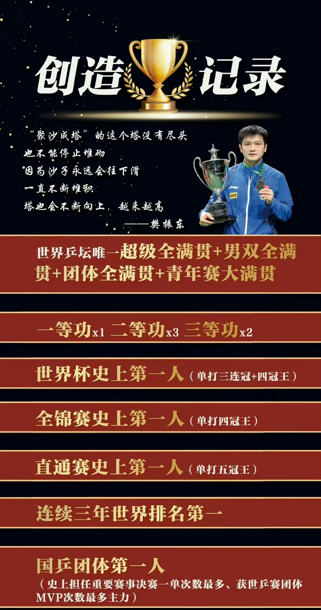 超越传奇！樊振东在篮球赛事中写下全新篇章